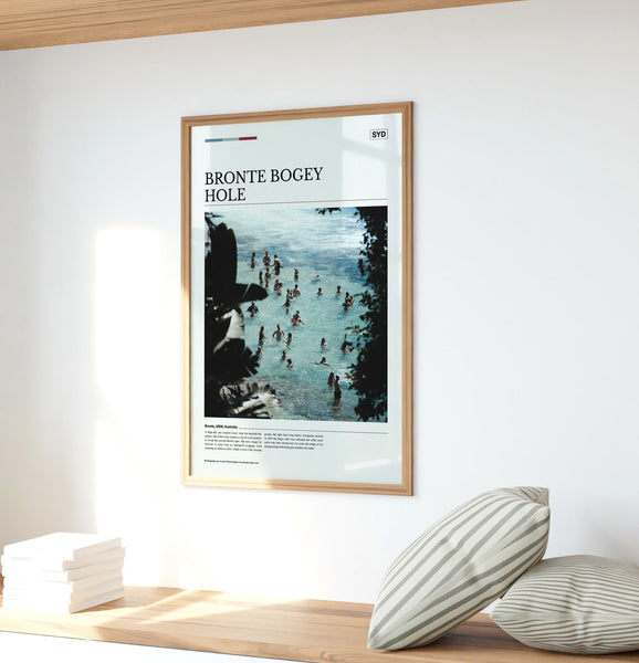 Australia Unseen / Editorial Poster - Bronte Bogey Hole